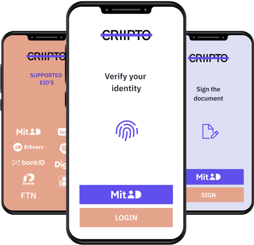 3 iPhones-eids-AUTH-sign-dk mitid